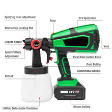 Load image into Gallery viewer, Hot Sale Electric Fogger Painting Sprayer Use Battery LLK1702
