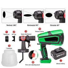 Load image into Gallery viewer, Hot Sale Electric Fogger Painting Sprayer Use Battery LLK1702
